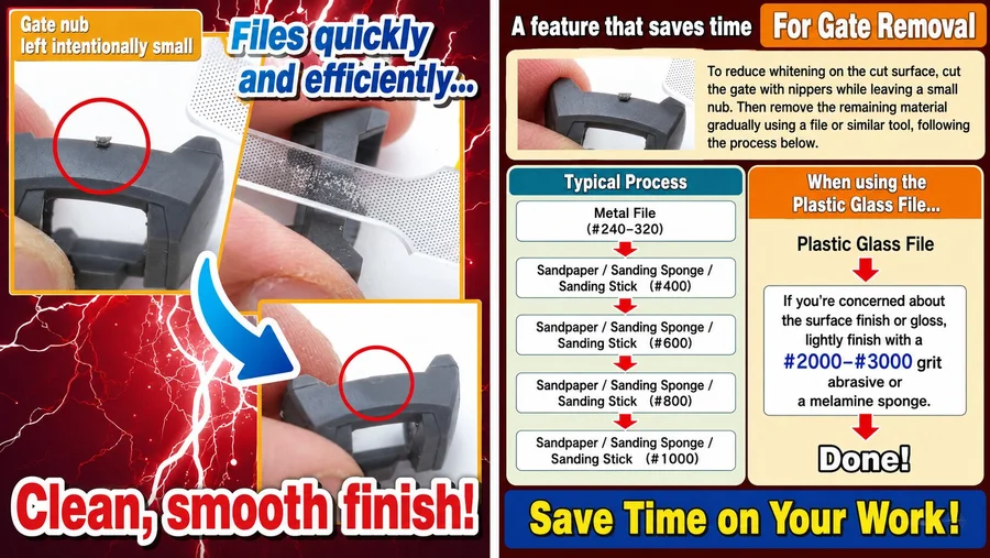Glass File For Plastic Models Sharp GF-3